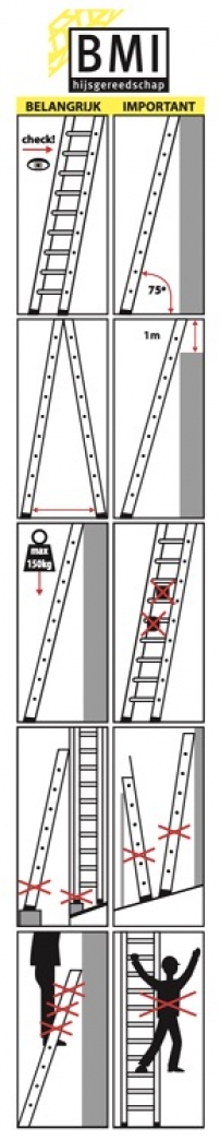 Ladder instructiesticker