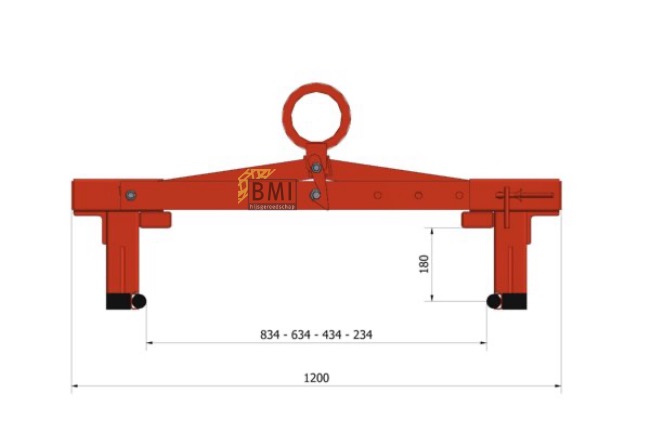 PMU3 mechanische klem